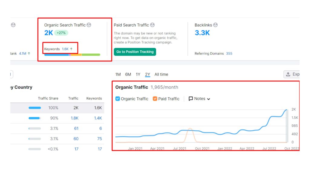 realtor seo growth report 1[1] images 0