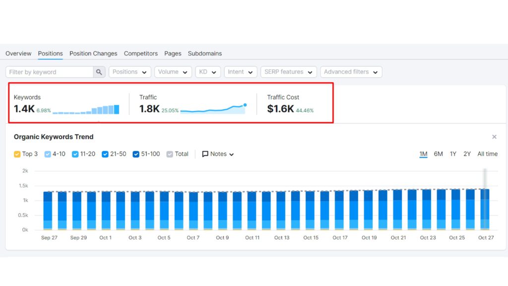 realtor seo growth report 1[1] images 1